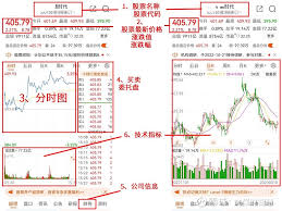 欧股录得近四个月最大跌幅 美国最新关税攻势引担忧